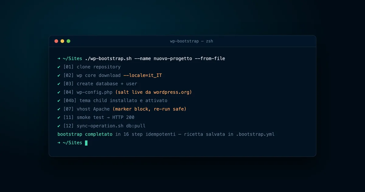 wp-bootstrap