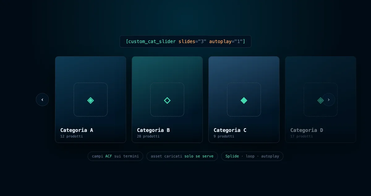 WP Custom Slider